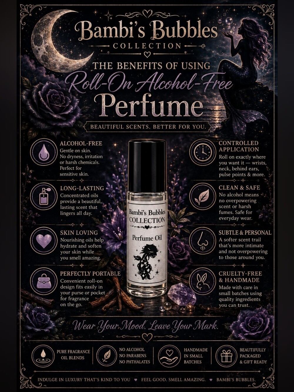 BACK & NEW SCENTS Bambis Bubbles Hand Crafted Alcohol- Free 10ml Roll On Perfume - Picture 10 of 11